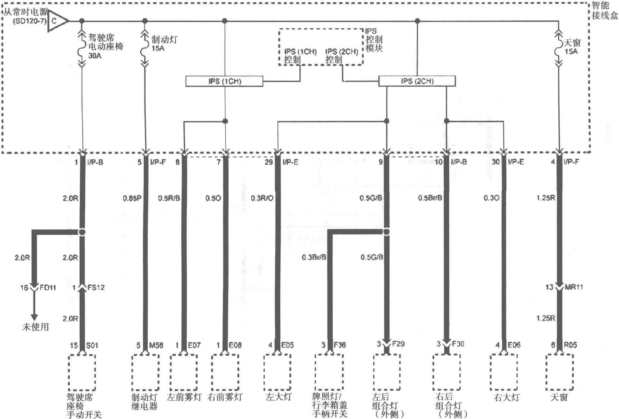 图5-3-118(SD120-8)